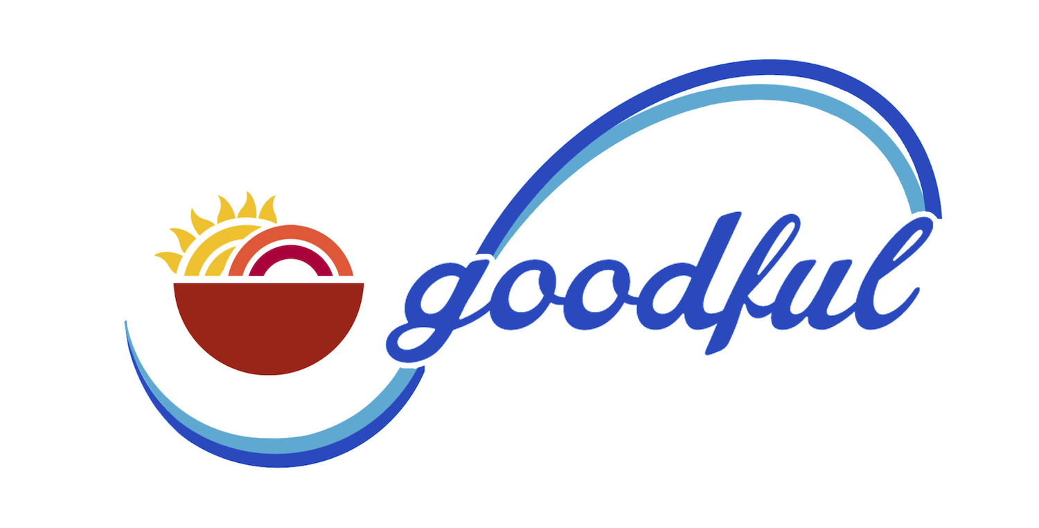 https://livewellbewellnvly.org/wp-content/uploads/2020/07/Goodful-Logo-w-BG-small.png