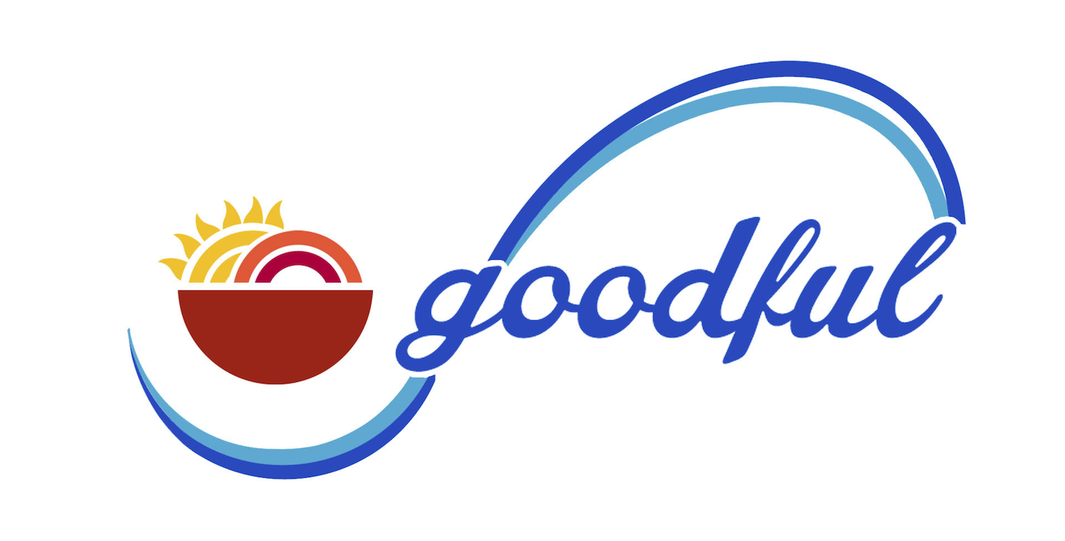 Goodful